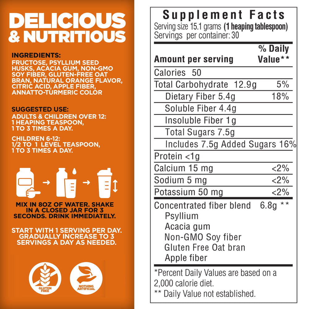 Yerba Prima Daily Fiber Formula two-pack box highlighting value and convenience.