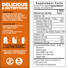 Yerba Prima Daily Fiber Formula two-pack box highlighting value and convenience.