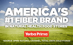 Yerba Prima five types of fiber infographic shows diverse cleansing benefits.