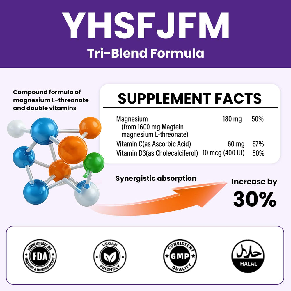 YHSFJFM magnesium L-threonate capsules close-up for absorption support