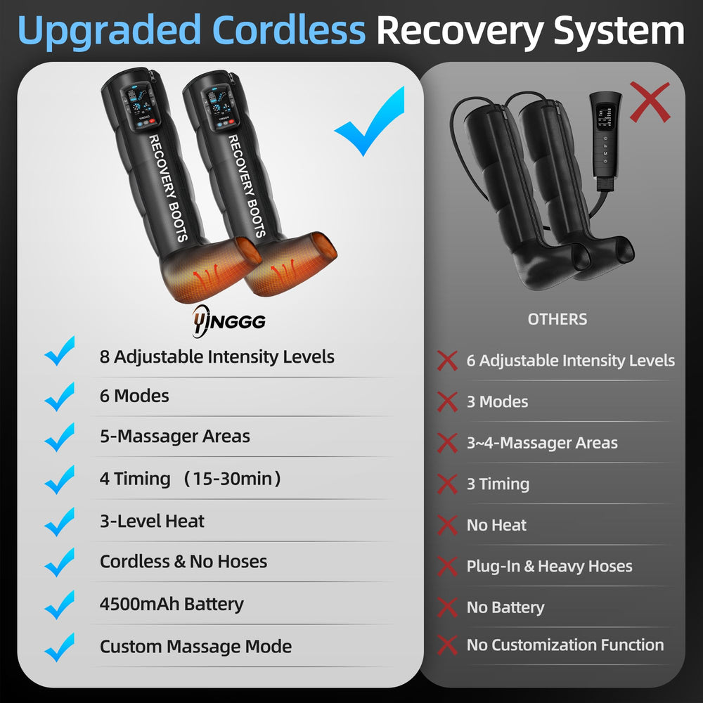 YINGGG leg massager operates quietly for undisturbed work or rest.