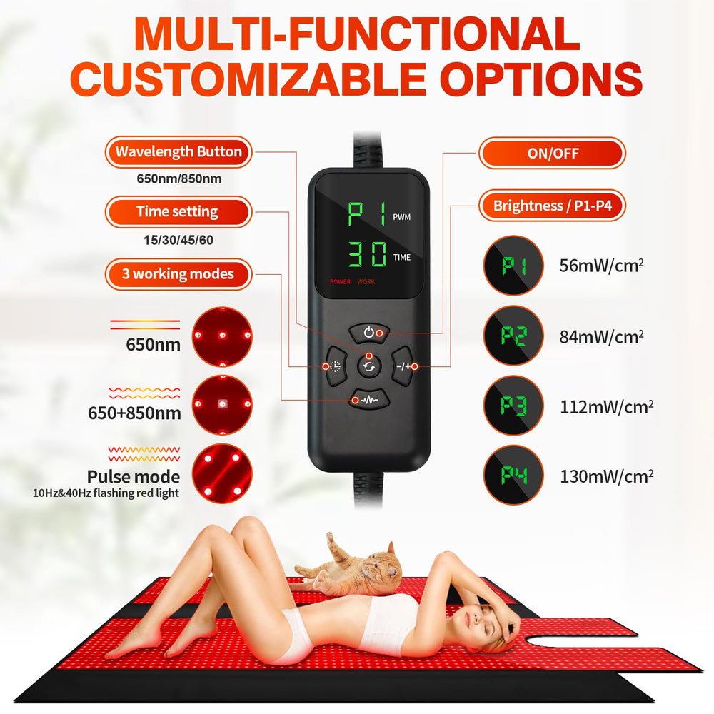 YIPFREE timer supports sessions from 15 to 60 minutes