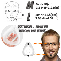 Yirwtof cushion close-up highlights improved seal and comfort