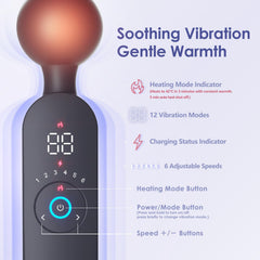 YIXIUTEN compact handheld massager features ergonomic design