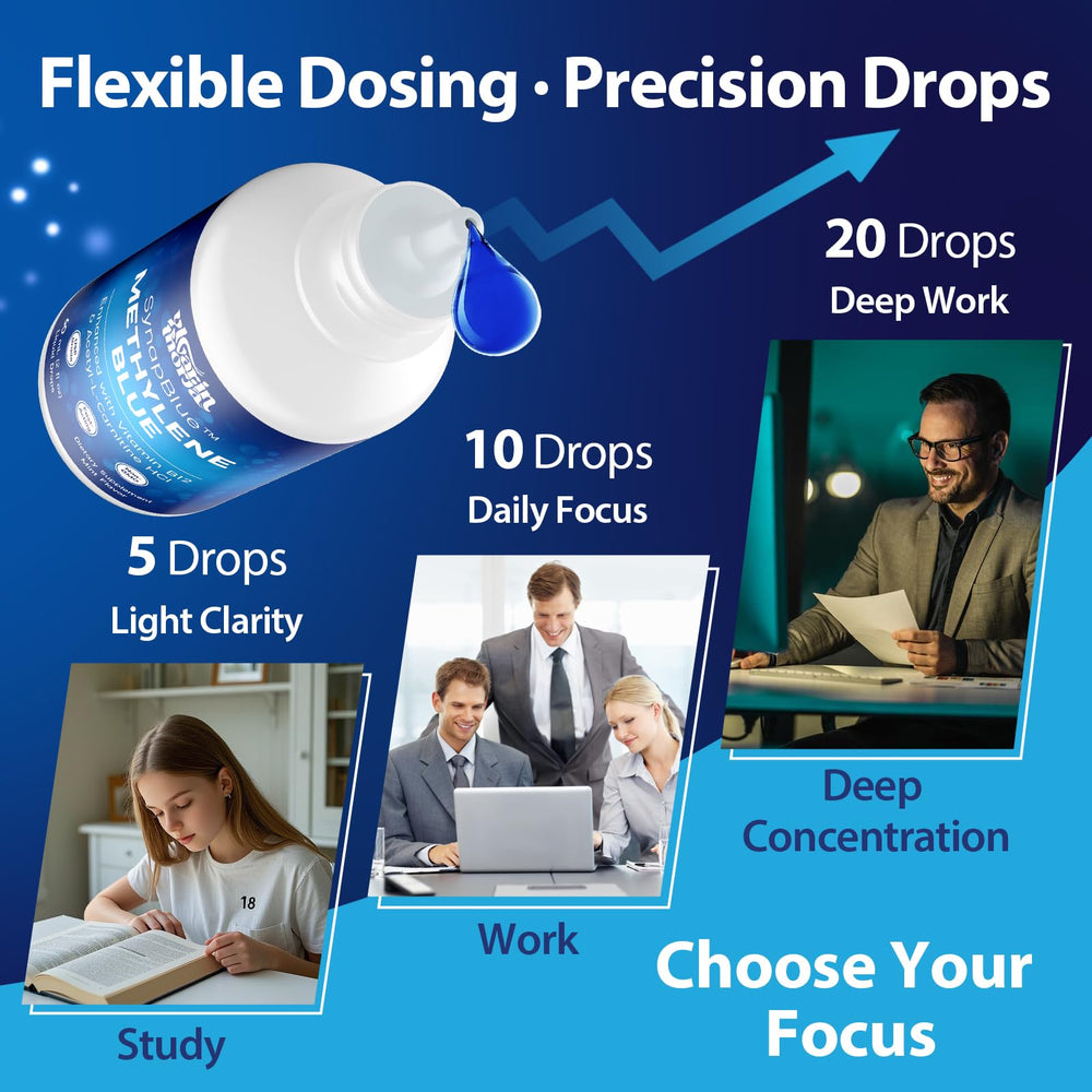 YLVARIN THORIA Methylene Blue Drops pouring demonstrates quick sublingual absorption for rapid clarity