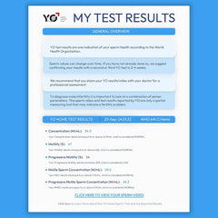 YO Home Sperm Test compatibility with iOS and Android devices
