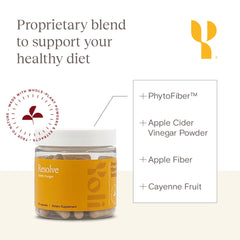Glucomannan from Konjac powder featured in Yoli Resolve ingredients