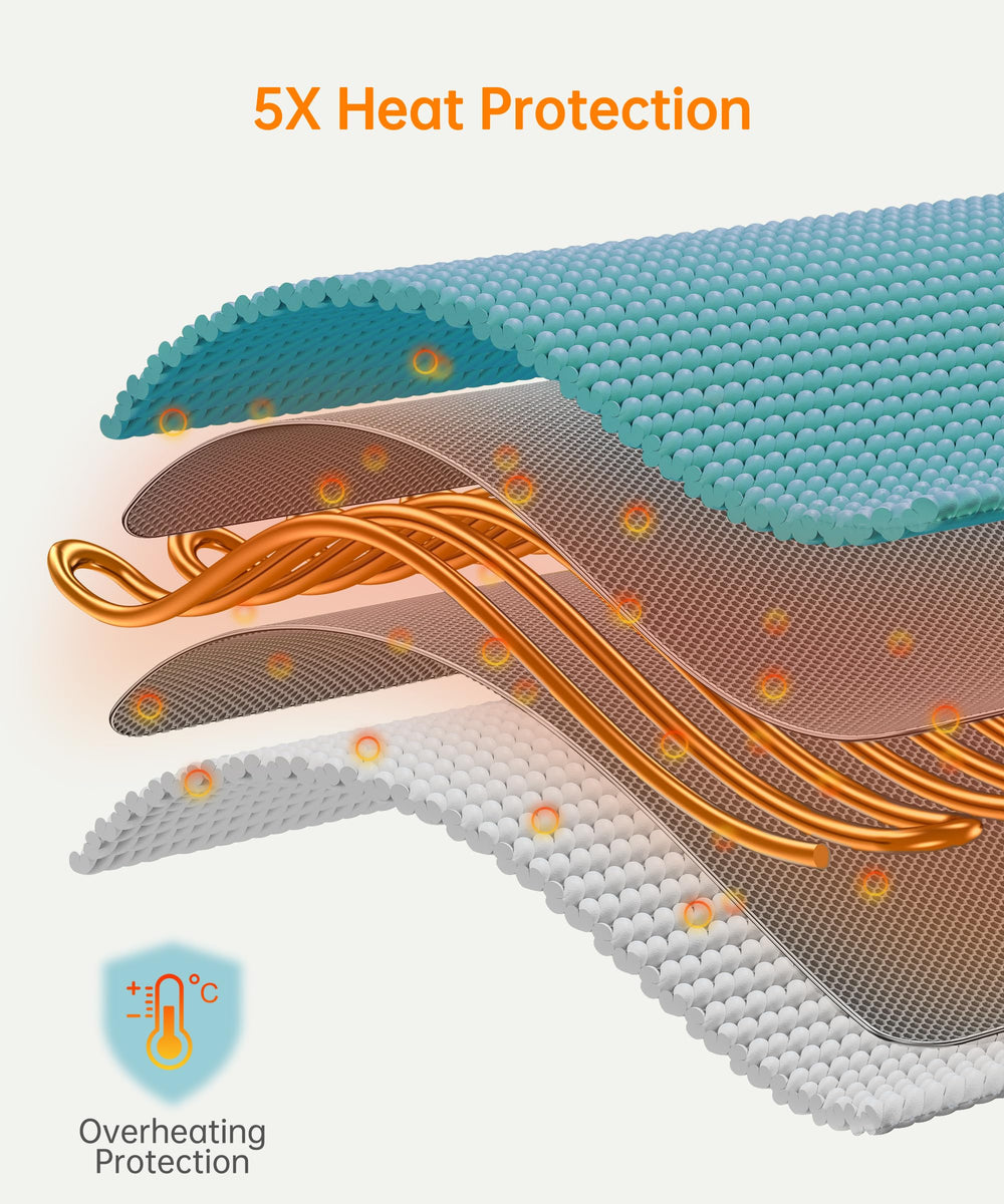 YONJION six temperature levels ensure comfortable warmth across sessions