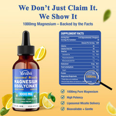 Yonrave dispensing dropper showing easy daily dosing for magnesium liquid.