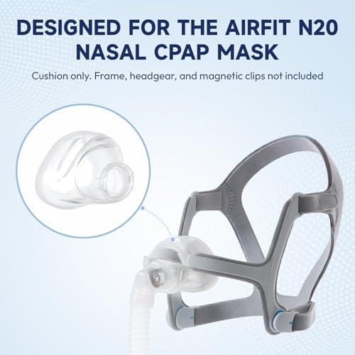Yosopherier AirFit N20 cushion aligns with original frame for easy setup