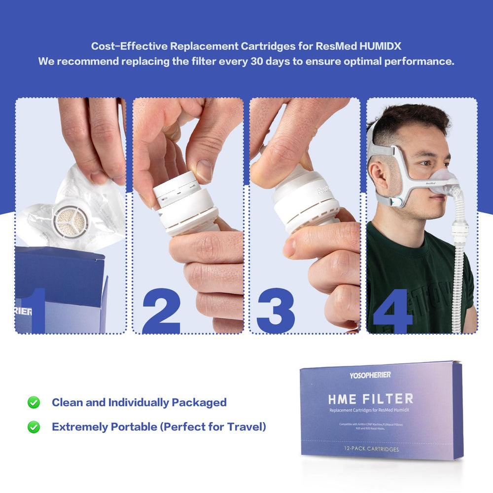 Monthly replacement suggested to maintain performance with Yosopherier HME filter.