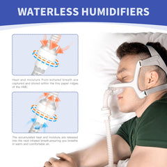 Yosopherier HME HumidX Plus in a dry environment use scenario for added moisture.