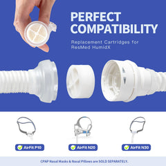 Yosopherier HME HumidX Plus packaging highlighting compact design.