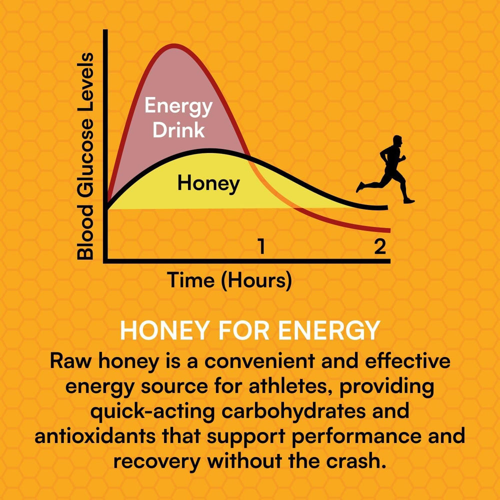 Salted cacao flavor You Again gel delivers savory energy on long rides.