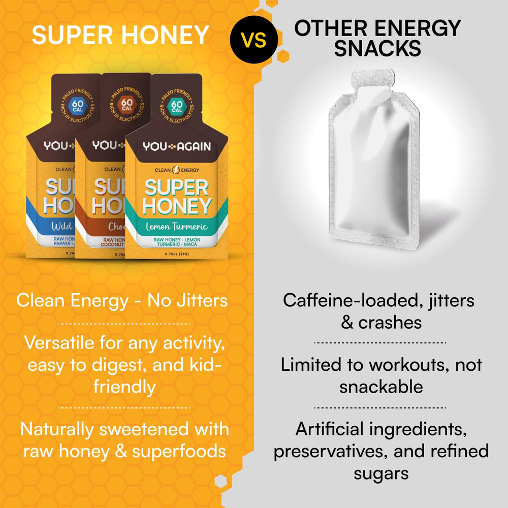 You Again Super Honey Chocolate packet ready for cycling energy