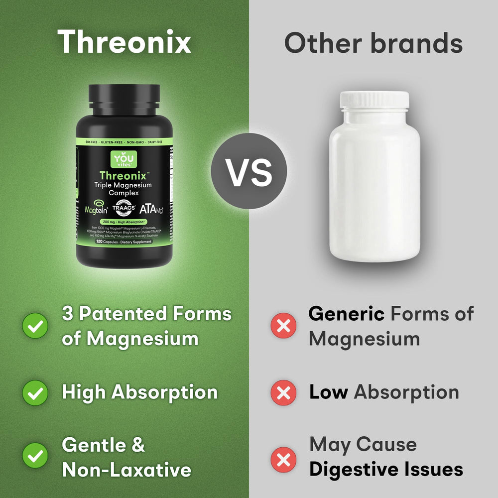 You Vites Threonix daily-use scene with water during evening routine.