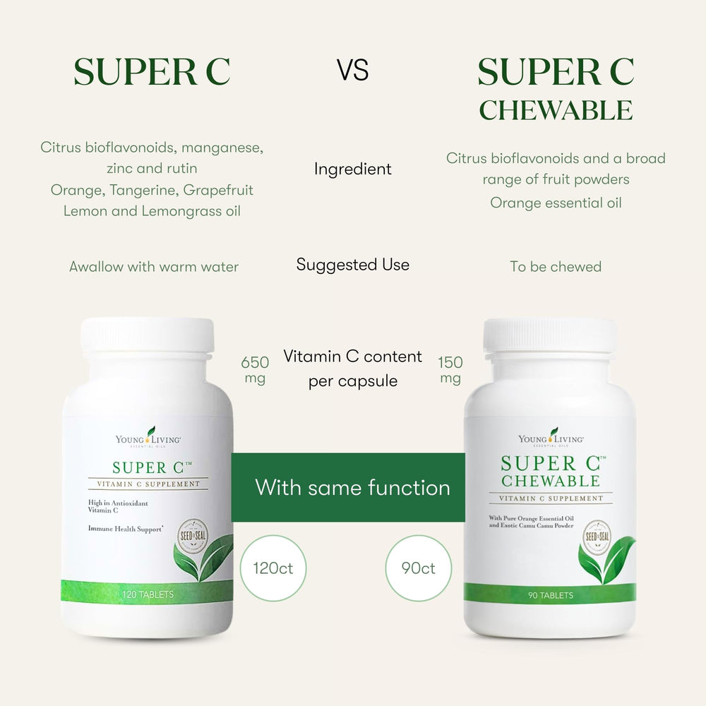 Young Living Super C chewables suitable for kids and adults across ages.