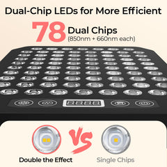 Young Master red light panel dual 660nm and 850nm LEDs for surface and deep reach