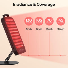 Young Master red light panel integrated 24V adapter enhances safety