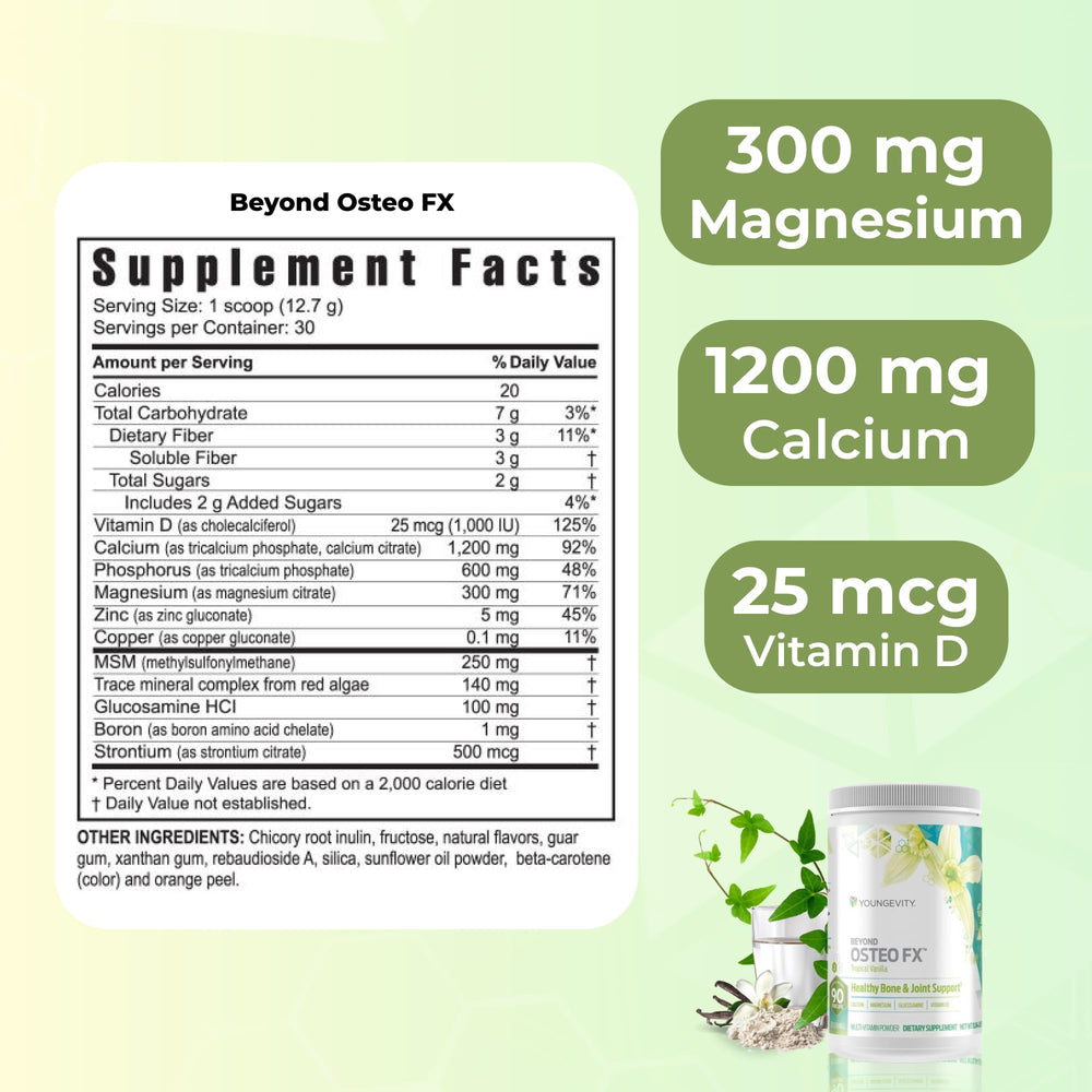 Ingredient panel of Youngevity Beyond Osteo-FX showing calcium and vitamin D3.
