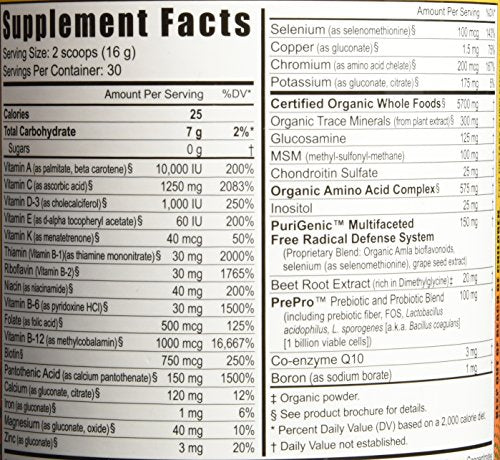Peach and citrus visuals emphasize the refreshing Citrus Peach Fusion flavor of Youngevity 2.0.