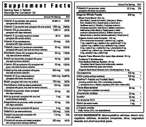 Youngevity Beyond Tangy Tangerine 2.0 ingredients and ORAC label close-up.