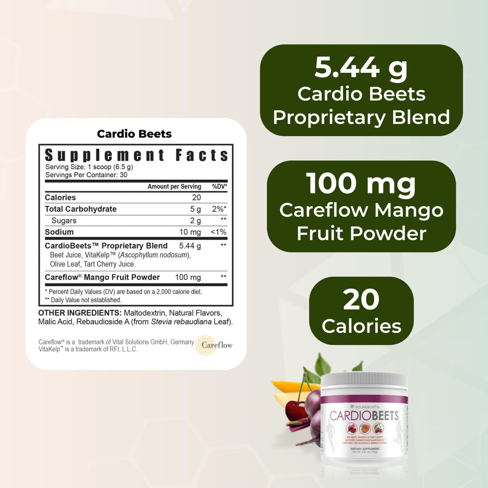 Youngevity CardioBeets jar open with scoop ready for smoothies