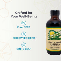 Youngevity Circulatory Formula box with directions for ongoing wellness.