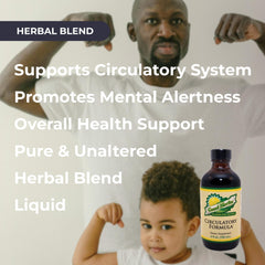 Youngevity Circulatory Formula full packaging demonstrating trusted brand quality.