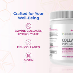 Youngevity Collagen Peptides skin-elasticity closeup: hydration and elasticity potential.
