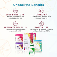 Youngevity Daily nutrition packet shows comprehensive nutrient mix.