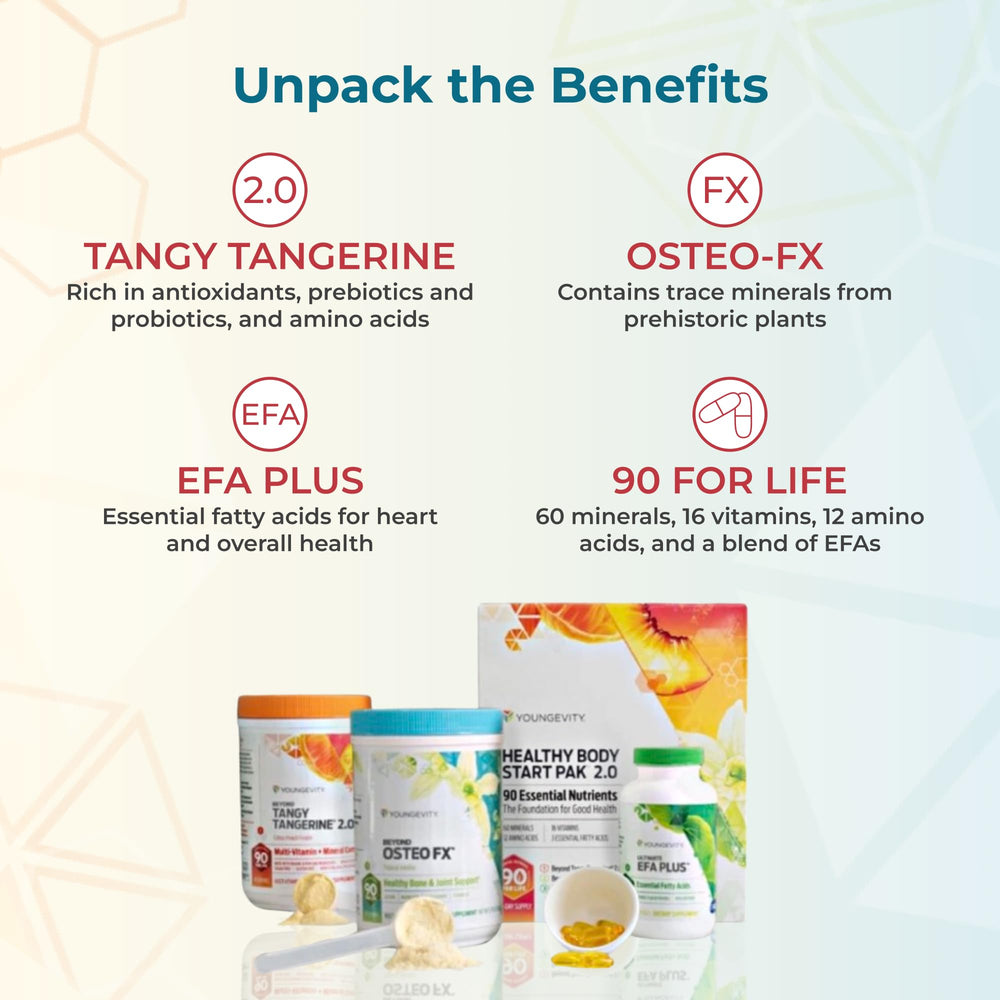 Youngevity EFA Plus daily-use capsule for balanced nutrition support