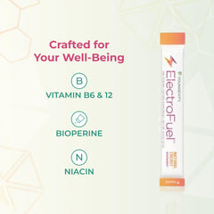 Youngevity ElectroFuel Raspberry label close-up highlights sugar-free profile