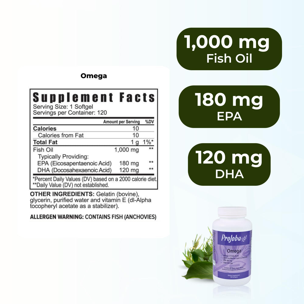 Youngevity Projoba Omega softgels closeup reveals capsule texture