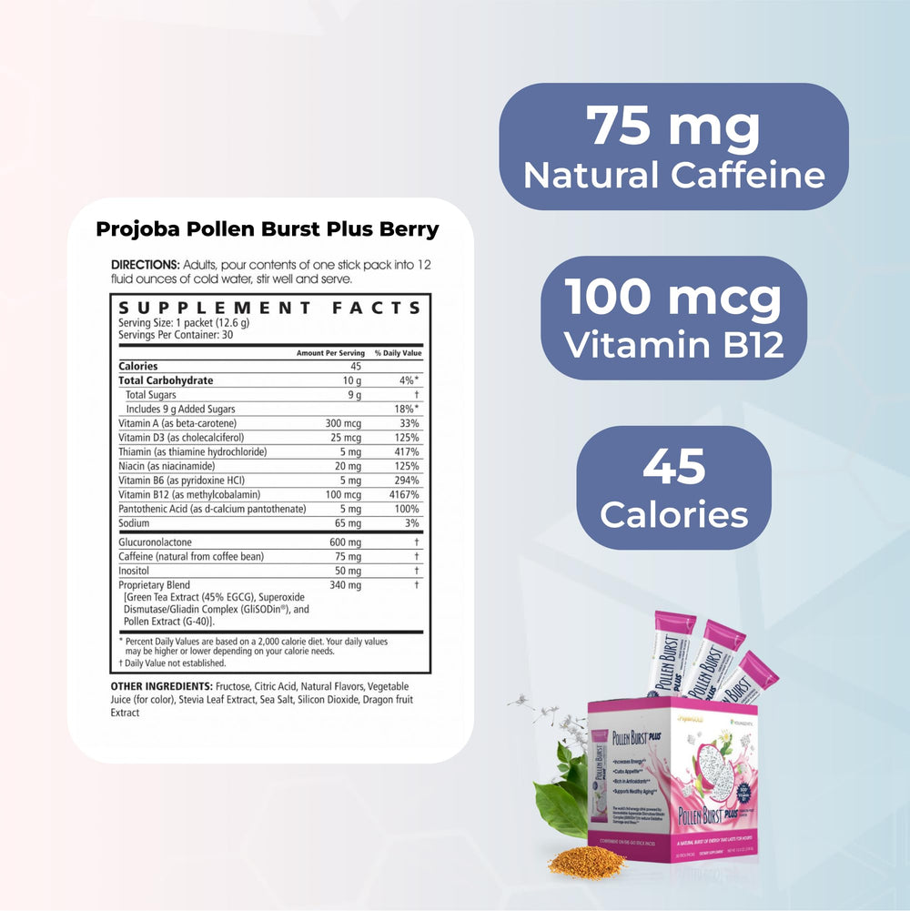 Youngevity ProJoba Pollen Burst dragon fruit label close-up showing ingredients.