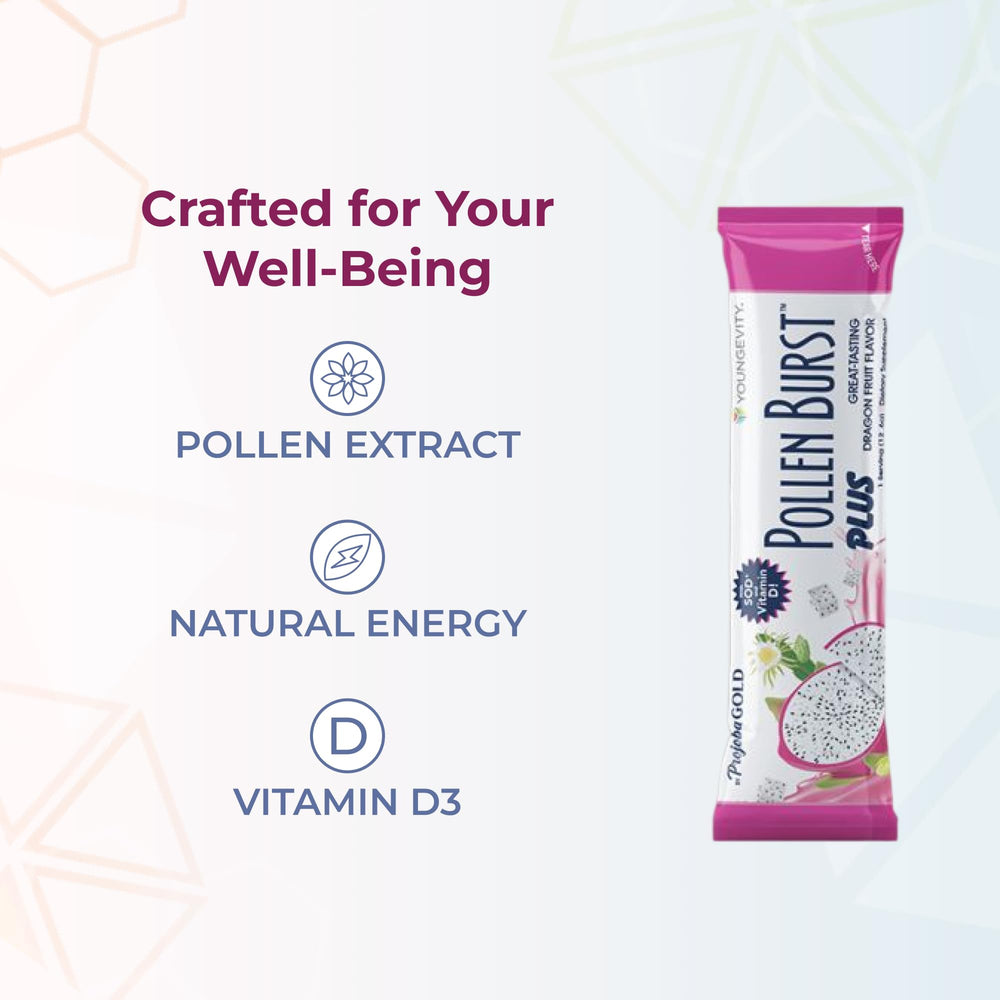 Youngevity ProJoba Pollen Burst green tea extract panel highlighting antioxidants.