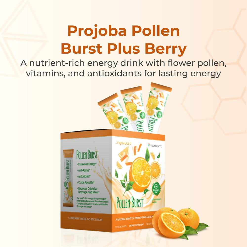 Youngevity ProJoba pollen burst pouch shows green tea extract for sustained alertness.