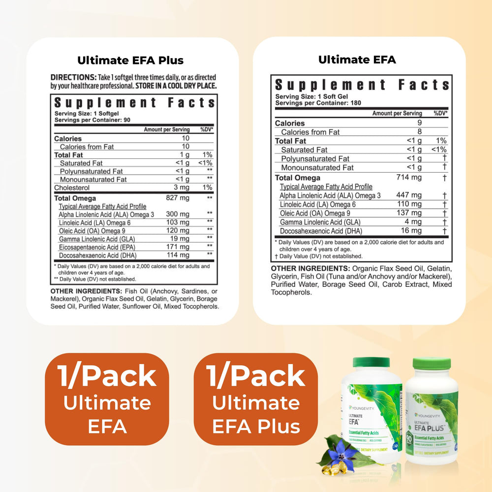 Youngevity Ultimate EFA 60 soft-gels bottle, essential fatty acids.