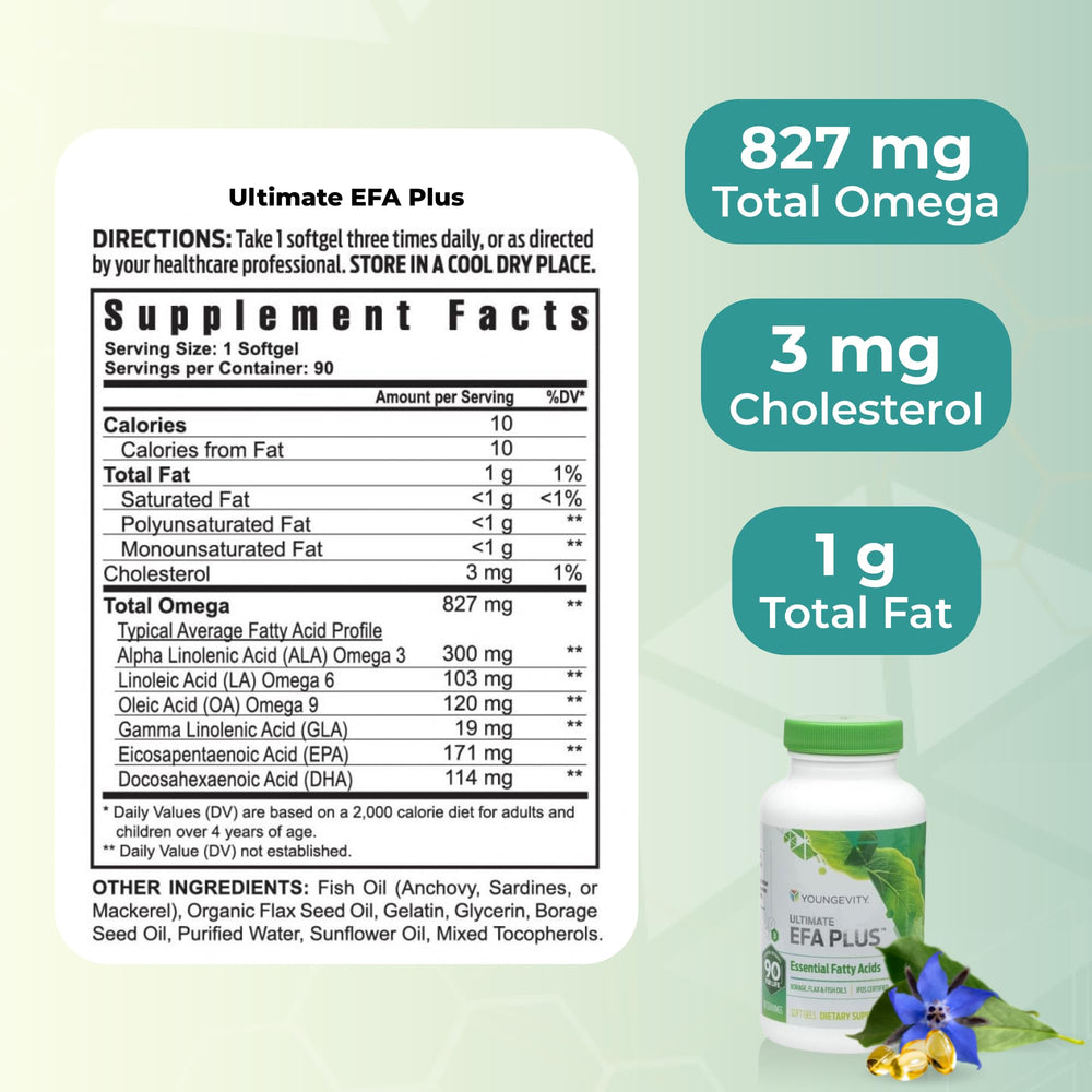 Youngevity Ultimate EFA Plus bottle with label highlighting 6-in-1 fatty acids