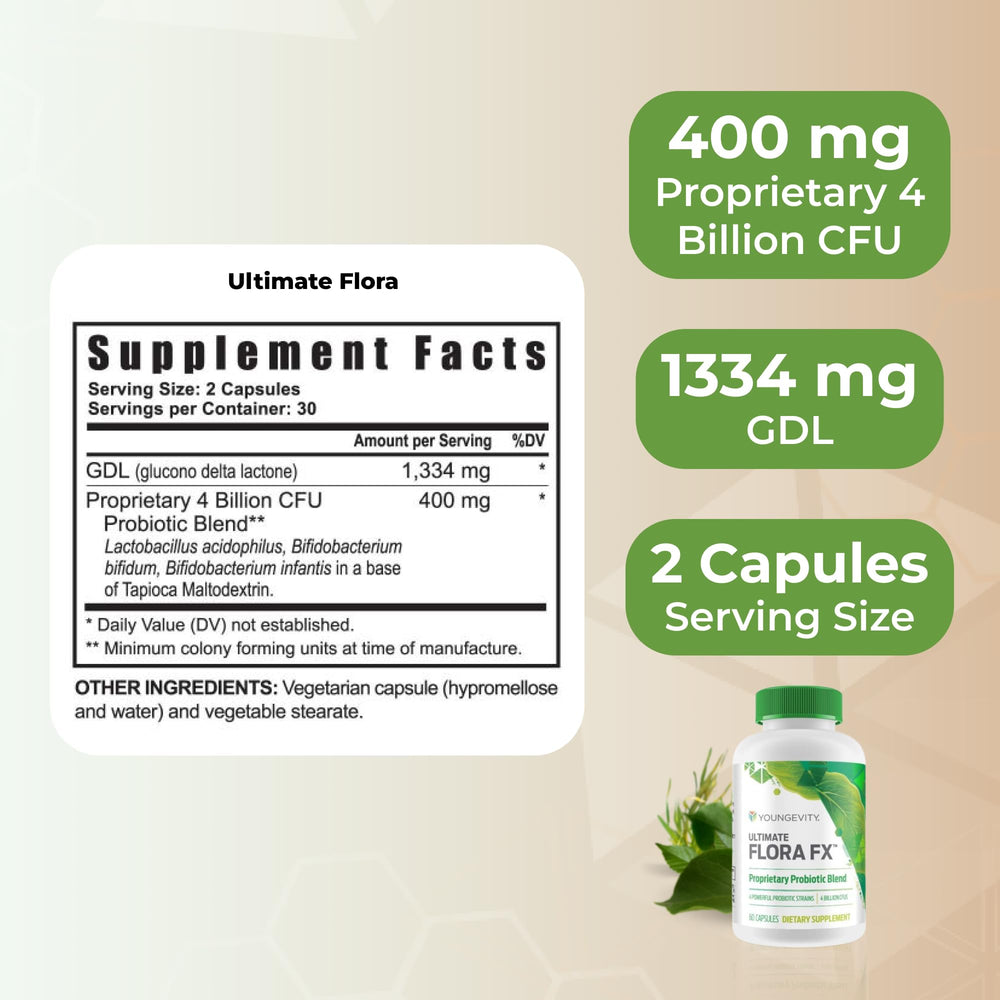 Youngevity Ultimate Flora FX bottle label close-up emphasizing product details.