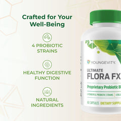 Youngevity Ultimate Flora FX packaging box highlighting quality controls.