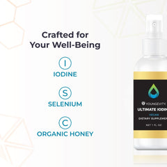 Youngevity Ultimate Iodine on a table suggests daily energy support in use.