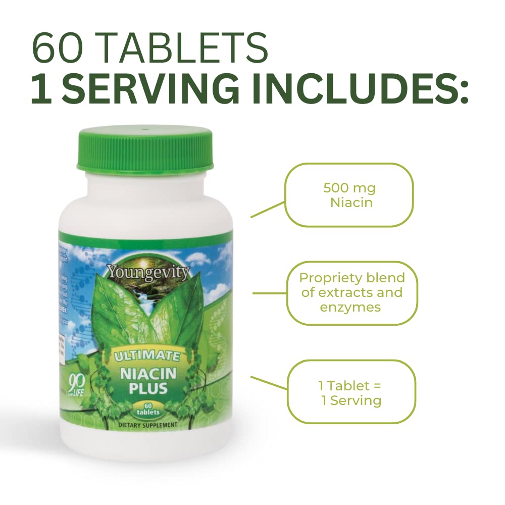 Ingredients highlight Arjuna Bark and Hawthorn Berries in the formula.