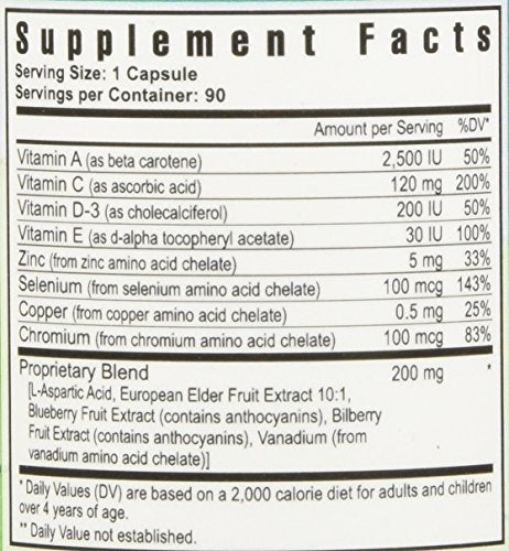 Youngevity Ultimate Selenium Cofactors packaging shows capsule count and benefits.