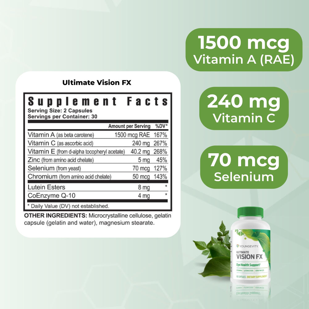 Vision FX container highlights CoQ10 and lutein esters in the formula.