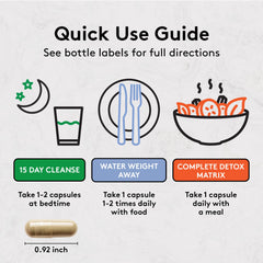 Youth and Tonic ACV chromium glucomannan blend bottle for carb balance.