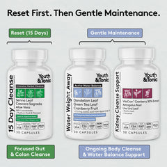 Capsules inside Youth & Tonic detox bottle ready to take.