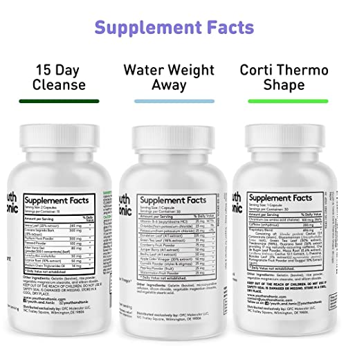 Youth & Tonic product imagery collage highlighting detox, energy, and metabolism benefits.