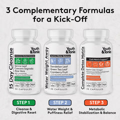 Youth and Tonic Water Weight Away capsules bottle showing temporary fluid balance support.