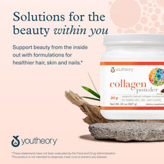 Packaging and suggested use of Youtheory collagen powder in kitchen